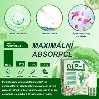 🍐BuildLeaf® GLP-1 8-v-1 Fit & Vital Řešení (Jednou denně, viditelné změny za 7 dní) ✅ Obezita, kardiovaskulární zdraví, cukrovka, spánková apnoe, zdraví střev, problémy se klouby a další.