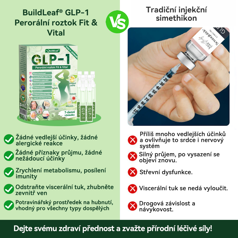 🍐BuildLeaf® GLP-1 8-v-1 Fit & Vital Řešení (Jednou denně, viditelné změny za 7 dní) ✅ Obezita, kardiovaskulární zdraví, cukrovka, spánková apnoe, zdraví střev, problémy se klouby a další.